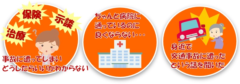 交通事故によるむちうちなどの後遺症でお悩みの方へ